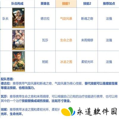 荒野国度游戏