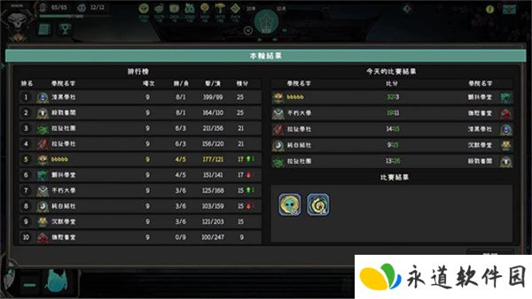 英灵学院
