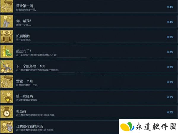 当铺人生2安卓版