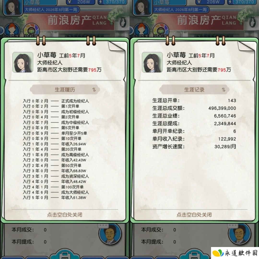您好买房吗