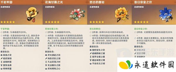 原神钟离值得养吗 钟离养成攻略