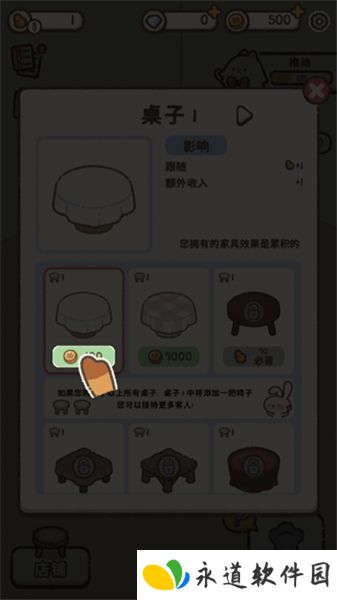 喵喵甜品店2025