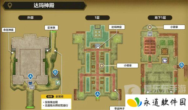 勇者斗恶龙3重制版魔法钥匙怎么用 魔法钥匙使用位置一览