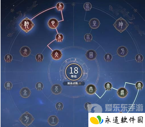 永劫无间胡为天赋最新搭配 胡为天赋搭配推荐