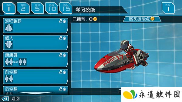 激流快艇2