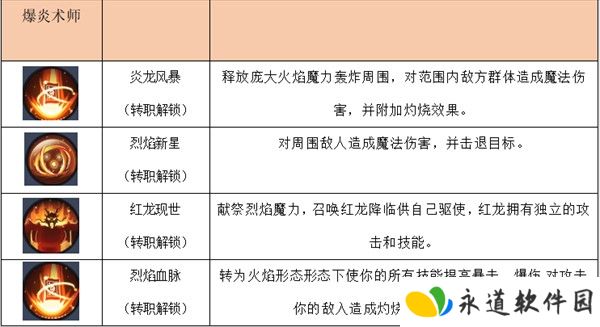秩序之路