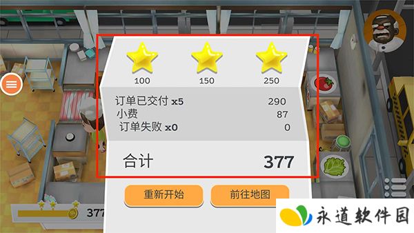 胡闹厨房