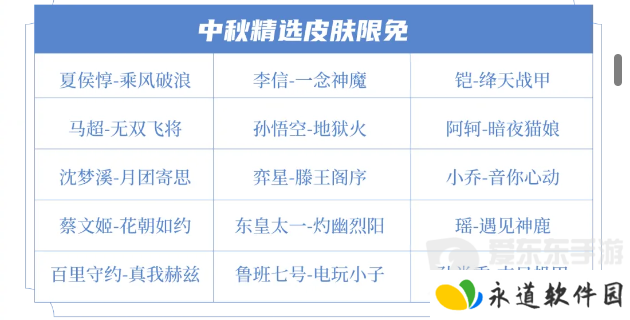 王者荣耀2024年中秋节限免皮肤有哪些 王者荣耀中秋节限免皮肤名单一览