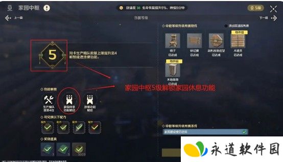 荒野起源