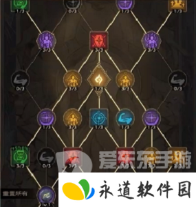塔瑞斯世界吟游诗人铭石怎么加点 吟游诗人铭石加点方法介绍