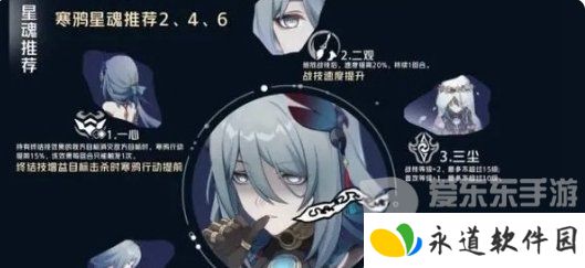 崩坏星穹铁道寒鸦值得抽吗 寒鸦抽取建议